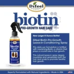 Difeel Biotin Pro-Growth Leave-In Spray 177Ml