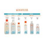 كانتو-ويتلس-طريقة-الاستخدام