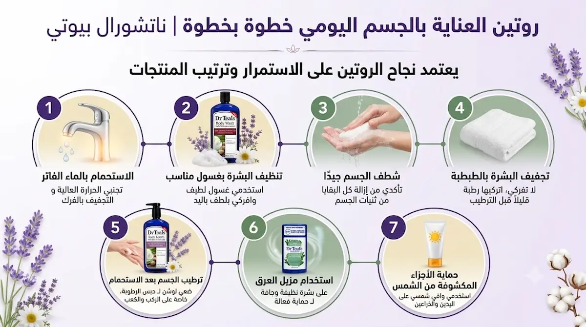 خطوات روتين العناية بالجسم اليومي بالترتيب