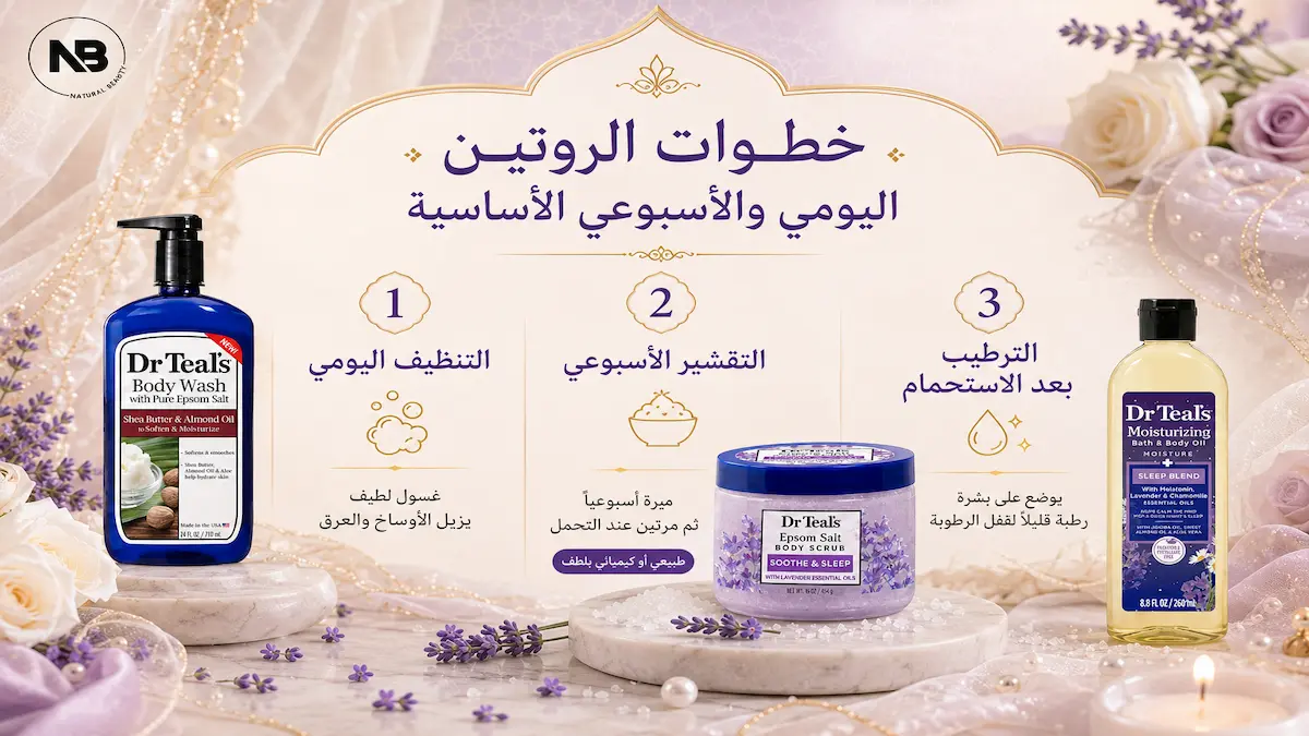 خطوات الروتين اليومي والأسبوعي الأساسية للعروس