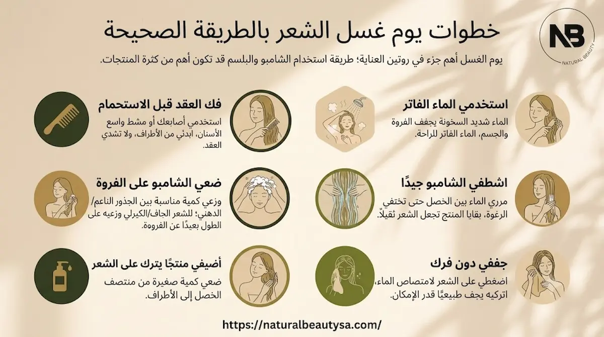 خطوات يوم غسل الشعر بالطريقة الصحيحة