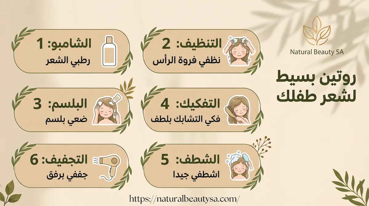 افضل بلسم وشامبو للاطفال لبناء روتين متكامل