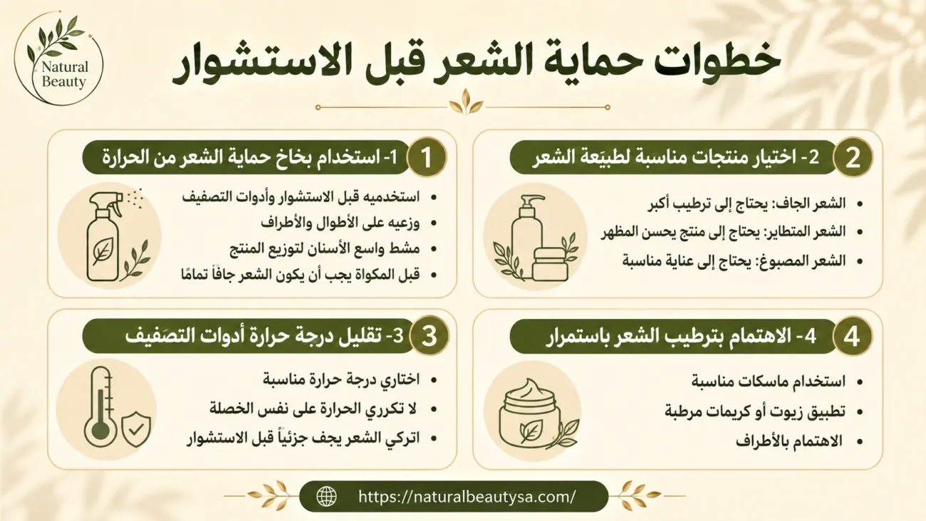 خطوات حماية الشعر قبل الاستشوار